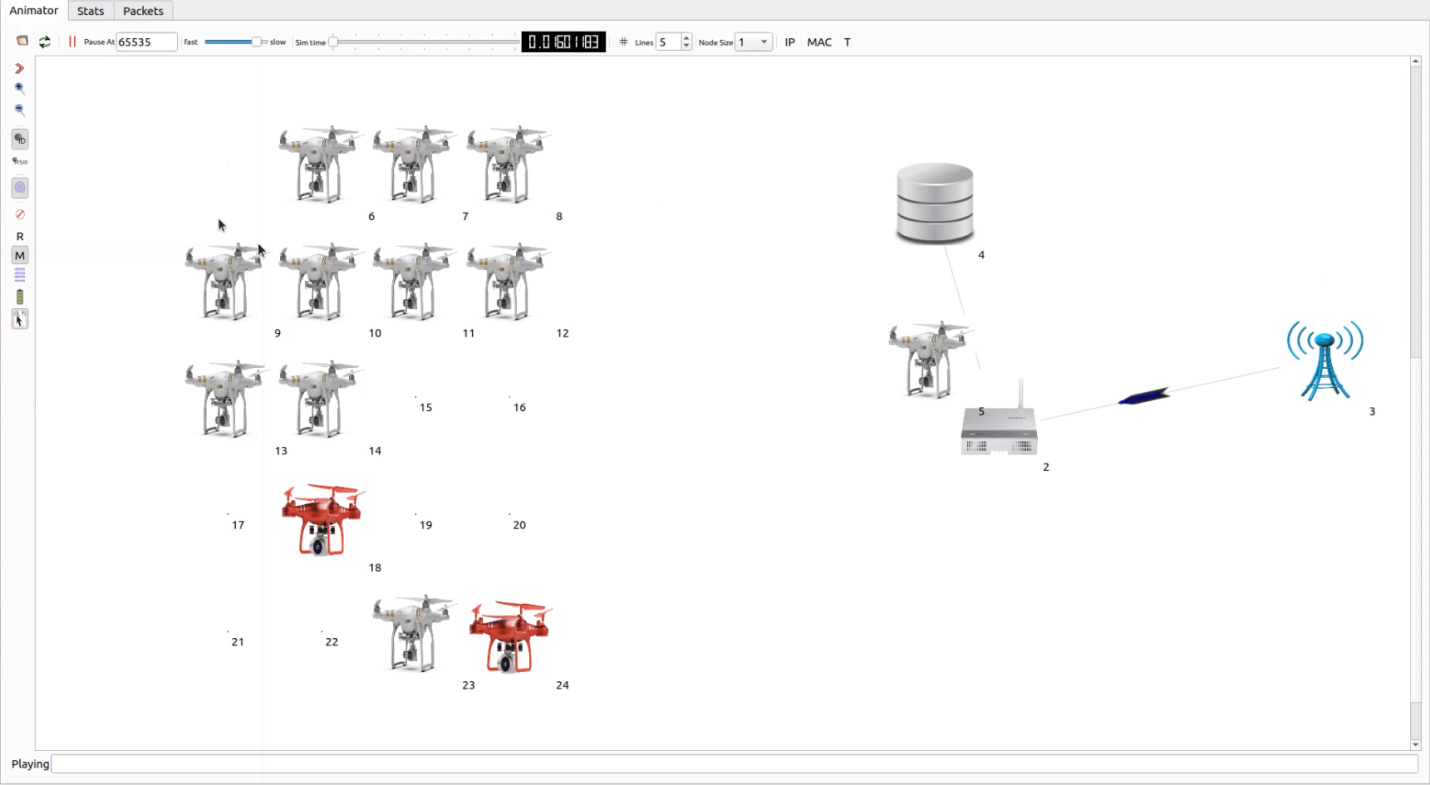 AI based Traffic-Aware UAV Placement in ns-3 projects